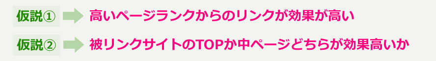 仮説?高いページランクからのリンクが効果が高い。仮説?被リンクサイトのTOPか中ページどちらが効果高いか。