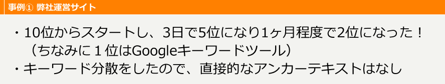 事例?弊社運営サイト　10位からスタートし、3日で5位になり1ヶ月程度で2位になった！（ちなみに１位はGoogleキーワードツール）キーワード分散をしたので、直接的なアンカーテキストはなし。