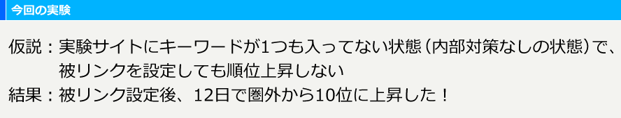 今回の実験は、仮説：実験サイトにキーワードが1つも入ってない状態（内部対策なしの状態）で、被リンクを設定しても順位上昇しない。結果：被リンク設定後、12日で圏外から10位に上昇した！