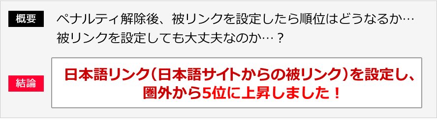 概要：ペナルティ解除後、被リンクを設定したら順位はどうなるか...被リンクを設定しても大丈夫なのか...？結論：日本語リンク（日本語サイトからの被リンク）を設定し、圏外から5位に上昇しました！