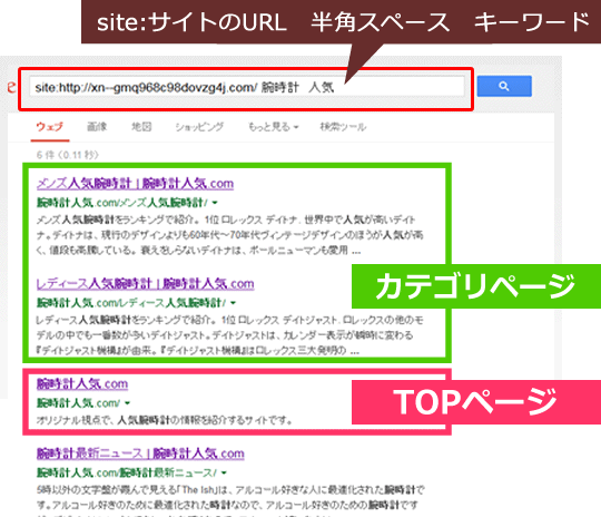 site:サイトのURL　半角スペース　キーワード　の検索結果イメージ