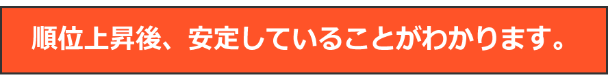 順位上昇後、安定していることがわかります。