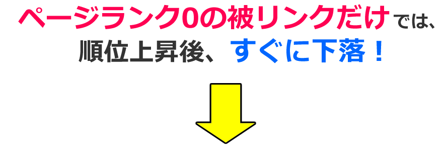 ページランク0の被リンクだけでは、順位上昇後、すぐに下落！