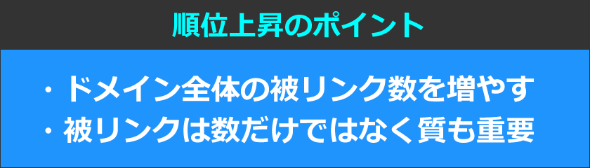 順位上昇のポイント：ドメイン全体の被リンク数を増やす、被リンクは数だけではなく質も重要