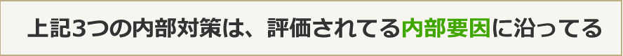 上記3つの内部対策は、評価されてる内部要因に沿ってる