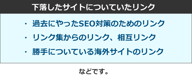 下落したサイトについていたリンク　過去にやったSEO対策のためのリンク、リンク集からのリンク、相互リンク、勝手についている海外サイトのリンク　などです。