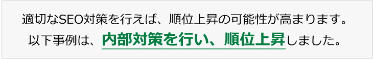 適切なSEO対策を行えば、順位上昇の可能性が高まります。以下事例は、内部対策を行い、順位上昇しました。