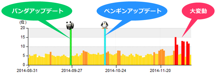 サイト　i●om●ki●it●de.jp