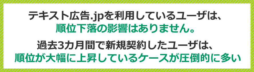 テキスト広告.jpを利用しているユーザは、順位下落の影響はありません。過去3カ月間で新規契約したユーザは、順位が大幅に上昇しているケースが圧倒的に多い。