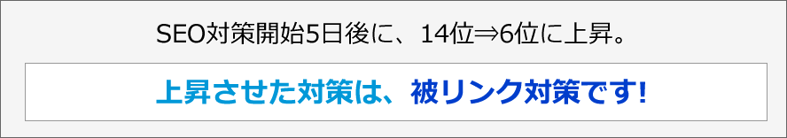 2月にSEO対策をはじめ、5日後に14位⇒6位に上昇。上昇させた対策は、被リンク対策です。