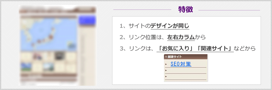 ○特徴　1、サイトのデザインが同じ　2、リンク位置は、左右カラムから　3、リンクは、「お気に入り」「関連サイト」などから