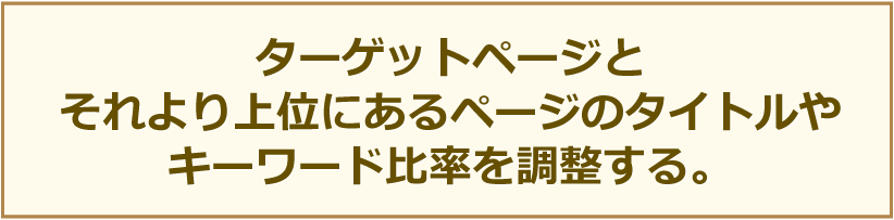 ターゲットページとそれより上位にあるページのタイトルやキーワード比率を調整する。