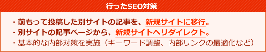 行ったSEO対策　・前もって投稿した別サイトの記事を、新規サイトに移行。・別サイトの記事ページから、新規サイトへリダイレクト。・基本的な内部対策を実施（キーワード調整、内部リンクの最適化など）