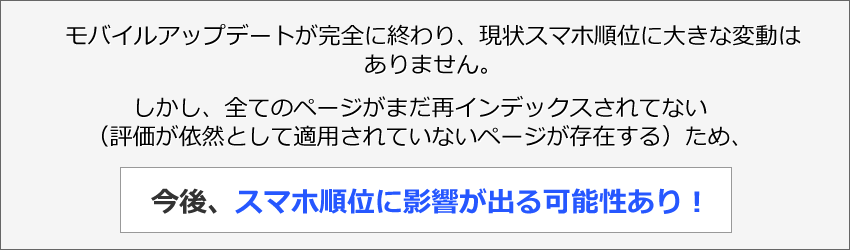 モバイルアップデートが完全に終わり、現状スマホ順位に大きな変動はありません。しかし、全てのページがまだ再インデックスされてない（評価が依然として適用されていないページが存在する）ため、今後スマホ順位に影響が出る可能性あり！