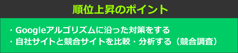 順位上昇のポイント　Googleアルゴリズムに沿った対策　自社サイトと競合サイトを比較・分析（競合調査）