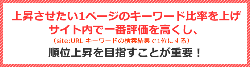 上昇させたい1ページのキーワード比率を上げサイト内で一番評価を高くし、（site:URL キーワードの検索結果で1位にする）順位上昇をめざすことが重要！