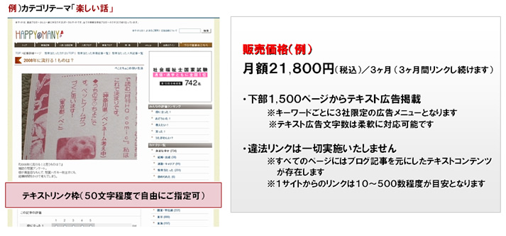 販売価格(例)