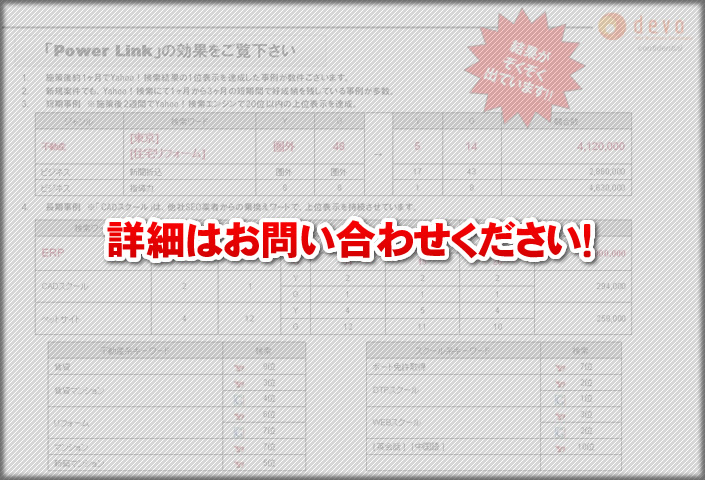 実績