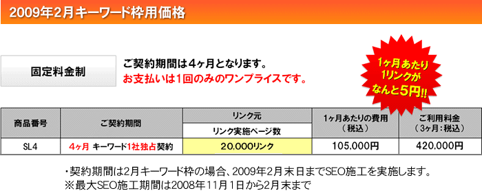 2009年2月キーワード枠用価格