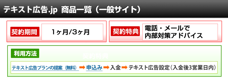 商品一覧（一般サイト）